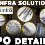 Arisinfra Solutions Ltd IPO GMP