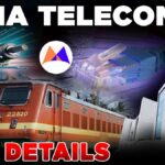Rama Telecom Ltd IPO GMP